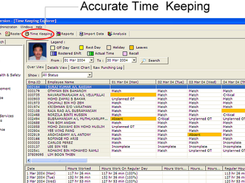 ACTAtek SmartTime-TimeTracking