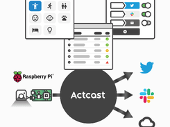 Actcast Screenshot 2