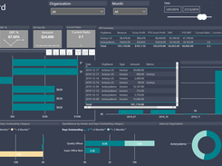 QuickBooks Consolidation