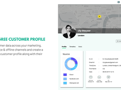 Create a 360 degree customer profile