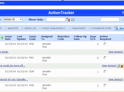 ActionTracker-ActionTracker