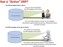 Active ERP Screenshot 1