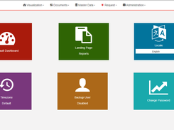 Control Panel with Internationalization