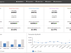 Active Intelligence Server UI shots 4
