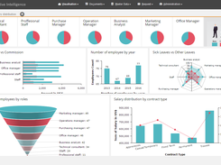 HR Dashboard