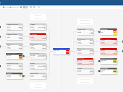 Active Risk Manager (ARM) Screenshot 1