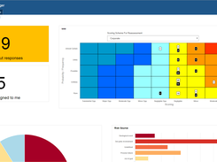 Active Risk Manager (ARM) Screenshot 1