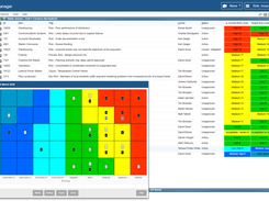 Active Risk Manager (ARM) Screenshot 1