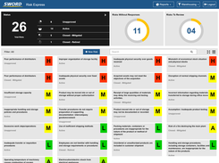 Active Risk Manager (ARM) Screenshot 1