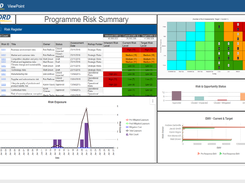 Active Risk Manager (ARM) Screenshot 1