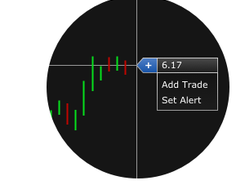 Active Trader Pro Screenshot 1