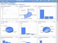 Dashboard (blue)