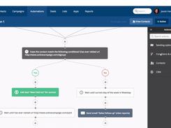 ActiveCampaign-Automations