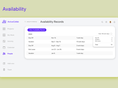 No need for additional tools. You can keep track of days off, vacation, and sick leave in ActiveCollab. It's all in one place! You'll know immediately who's available and who's not. Say no to updating spreadsheets! Everyone will be on the same page.