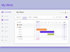 When you charge by the hour, make sure you charge every hour. Set your hourly rates, log time on tasks and projects, and use these time records for accurate client invoicing and reports.