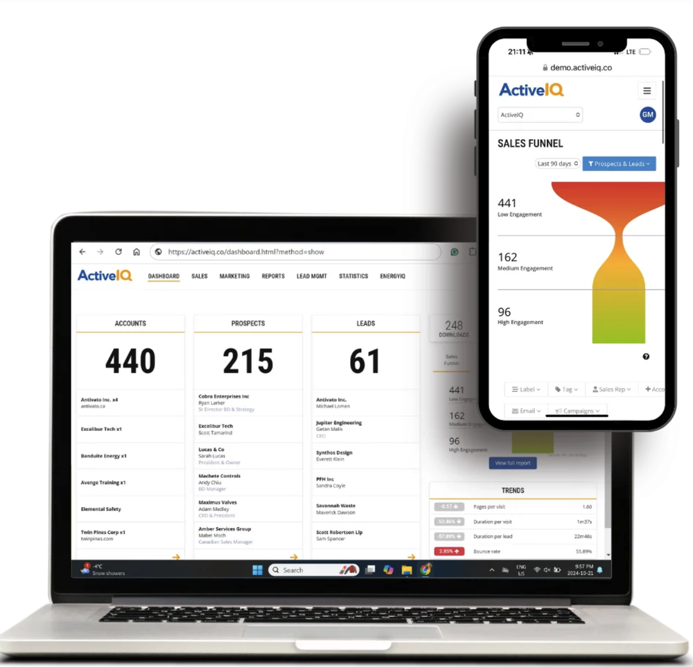 ActiveIQ