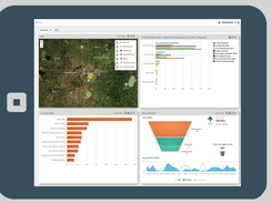 ActiveDEMAND-DashboardReporting