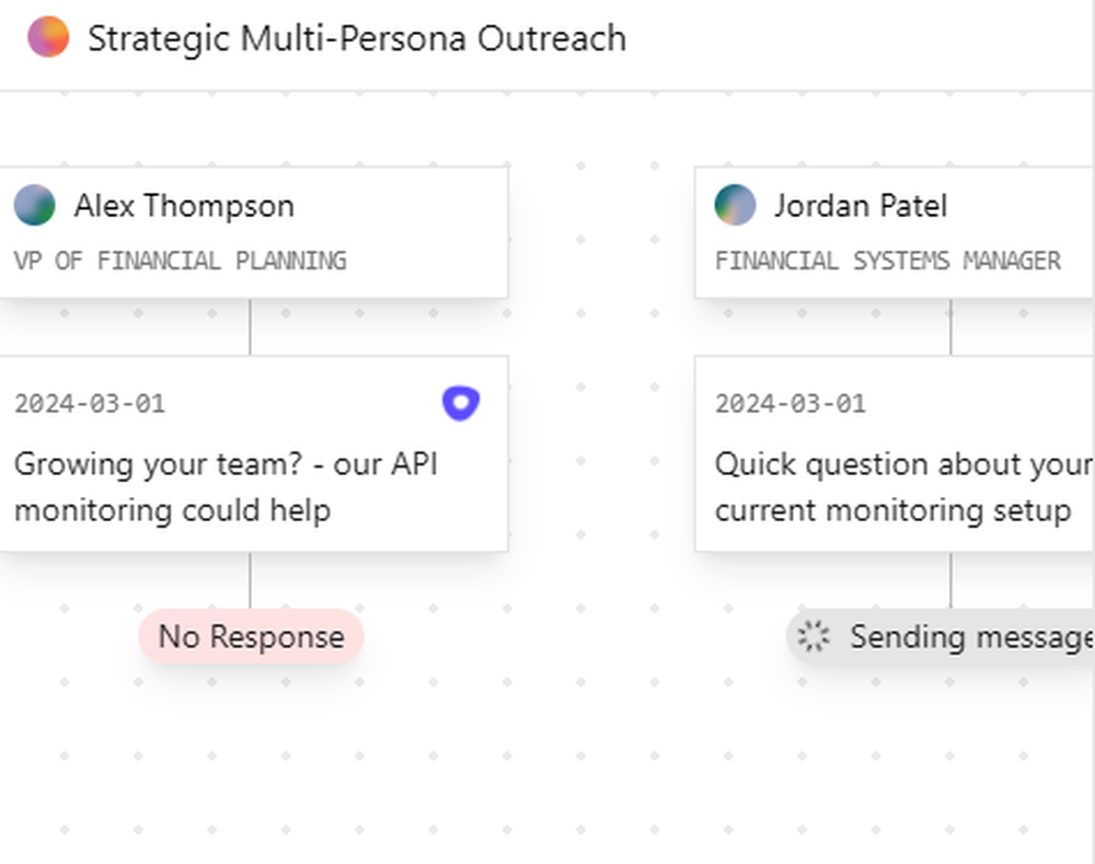 Actively AI Screenshot 1