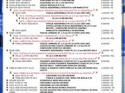 Esempio Distinta Base Scalare