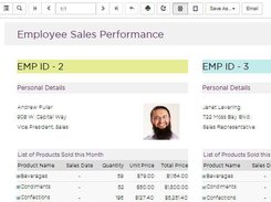 Sales Dashboard