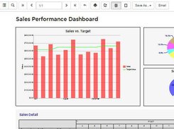 Sales Reports