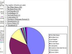 Statistics generation using ActiveWinamp and a bit of DHTML