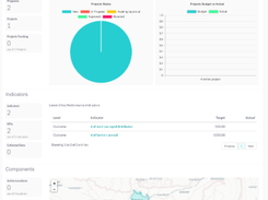 Activity Screenshot 1