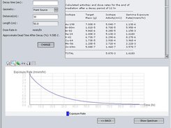 Exposure rates and isotopic radioactivities