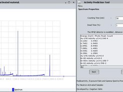 Predicted Gamma Spectrum