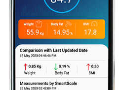 Actofit Screenshot 6