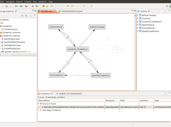 JITTAC Model View