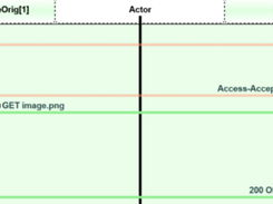 ActorJS Screenshot 1