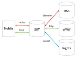ActorJS Screenshot 1