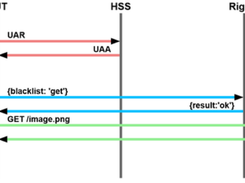 ActorJS Screenshot 1