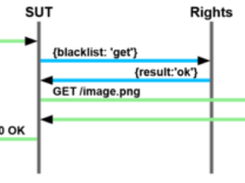 ActorJS Screenshot 1