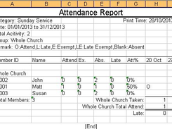 Attendance Report