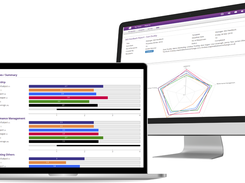 Actus 360 Feedback