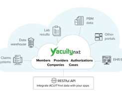 ACUITYnxt Screenshot 1