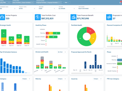 Main Dashboard