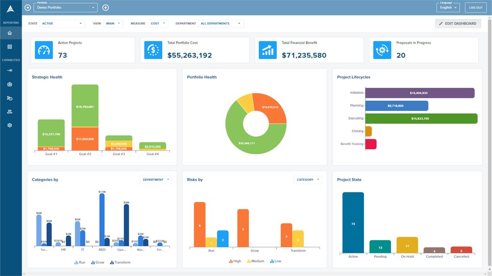 Acuity PPM Reviews and Pricing 2024