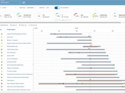 Portfolio Roadmap