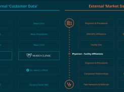 AcuityMD Screenshot 1