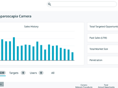 AcuityMD Screenshot 1