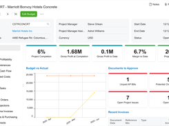 Construction - Job Cost Accounting Dashboard