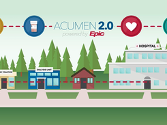 Acumen 2.0 Screenshot 1