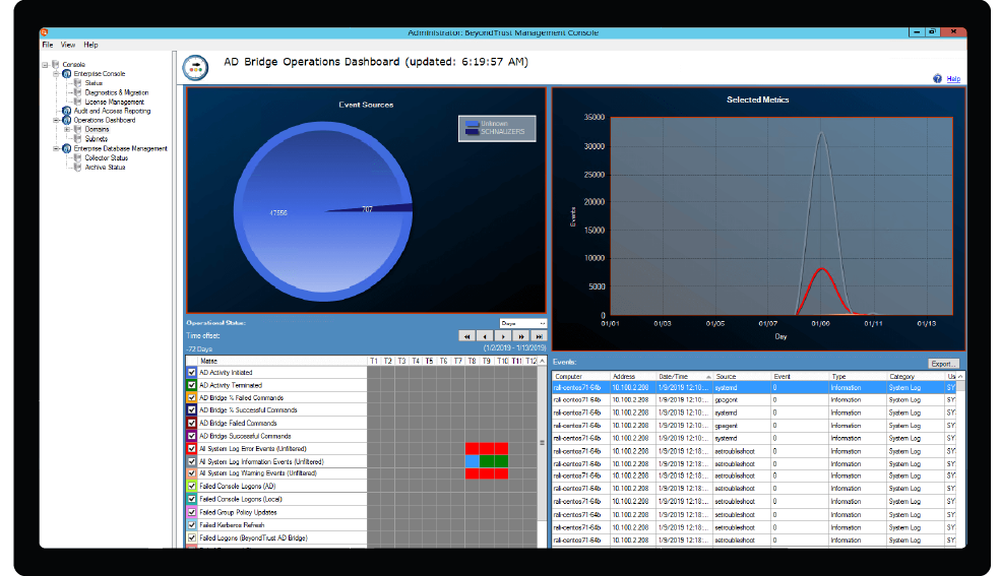 AD Bridge Screenshot 1