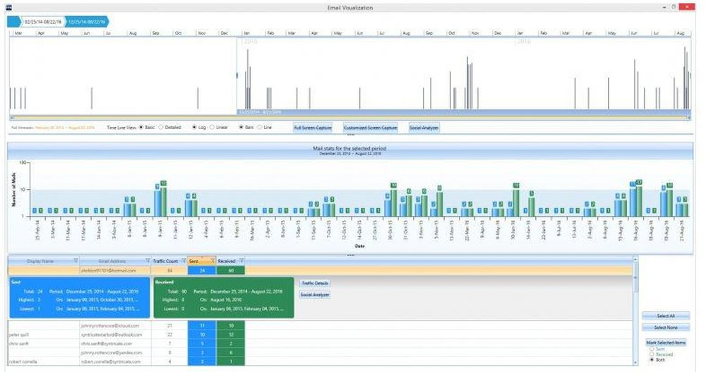 AD Lab Screenshot 1