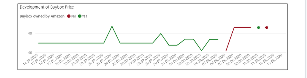 metoda Screenshot 1
