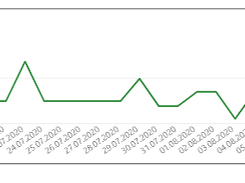 metoda Screenshot 1