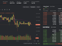 ADAMANT Market-Making Software Screenshot 1